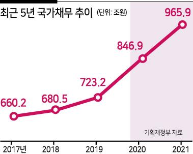 헤럴드경제