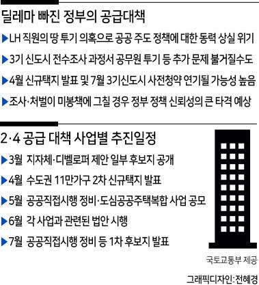 헤럴드경제