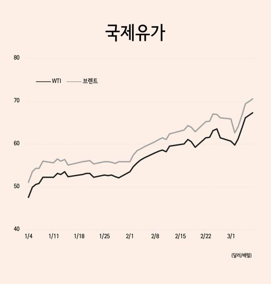 헤럴드경제