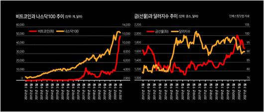 헤럴드경제