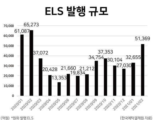 헤럴드경제