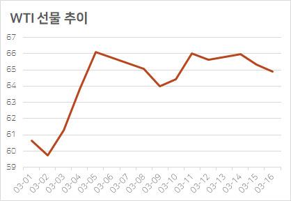 헤럴드경제