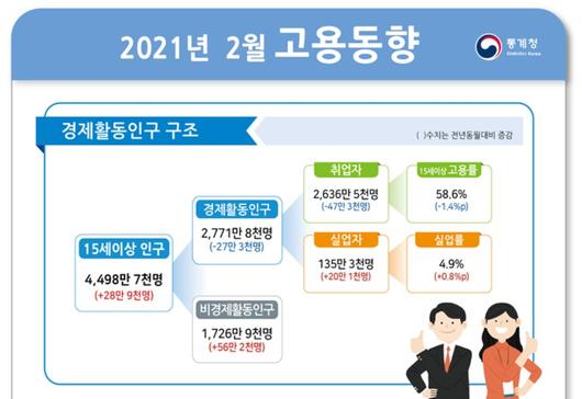 헤럴드경제