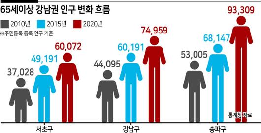 헤럴드경제