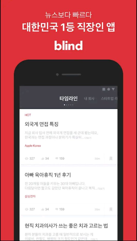 블라인드는 ‘익명’을 핵심으로 하는 커뮤니티다. 블라인드 가입을 위해서는 소속 회사의 이메일 계정으로 인증을 받아야 한다. 블라인드는 이후 곧바로 암호화 처리한다. 소속 회사는 물론 동종 업계 사람들과도 소통이 가능하다. 블라인드 앱은 지난달 말 기준 국내 320만명, 미국에서 120만명의 회원을 보유 중인 것으로 알려져 있다.
