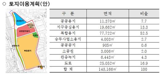 헤럴드경제