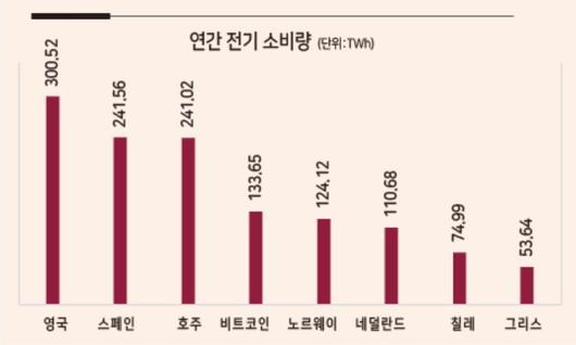 헤럴드경제