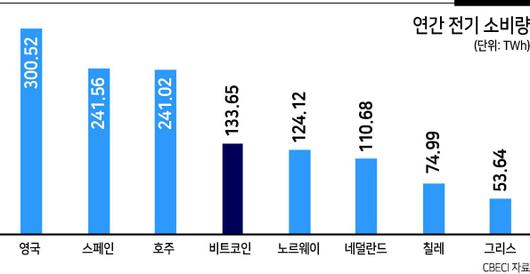 헤럴드경제