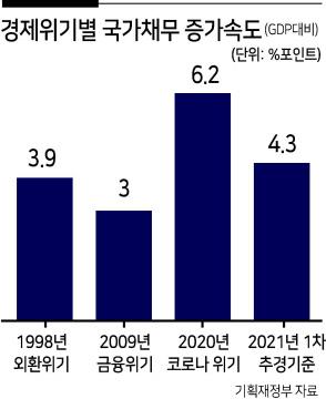 헤럴드경제