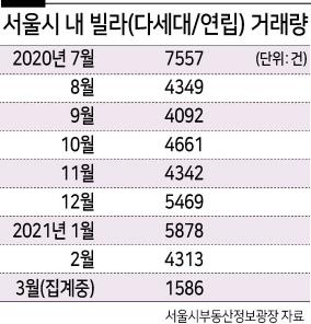 헤럴드경제