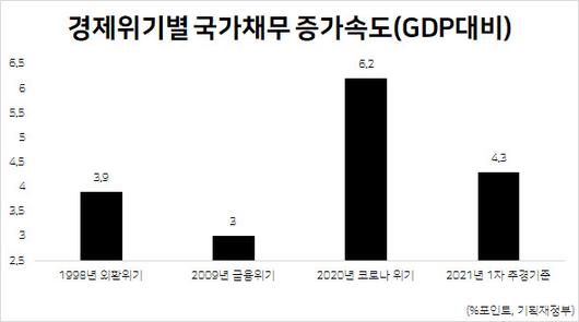 헤럴드경제