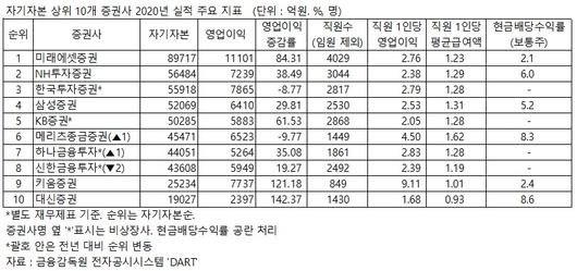 헤럴드경제