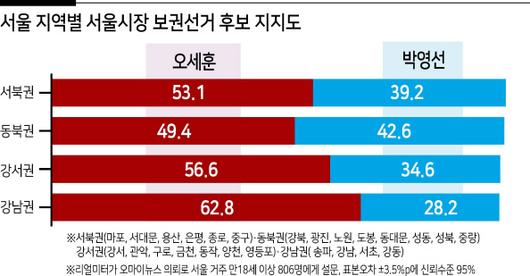 헤럴드경제