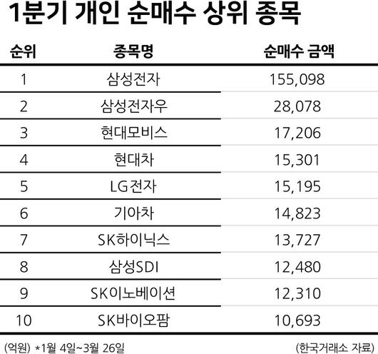 헤럴드경제