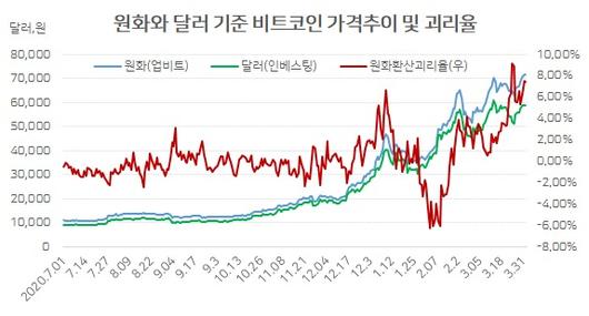 헤럴드경제