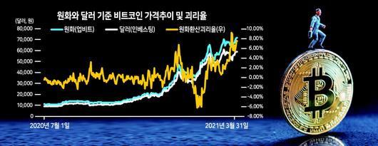 헤럴드경제