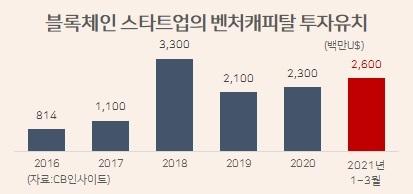 헤럴드경제