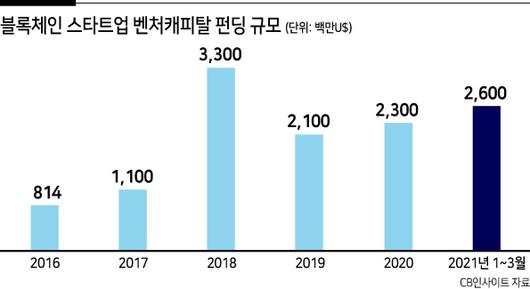 헤럴드경제