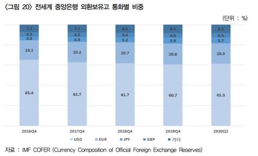 헤럴드경제