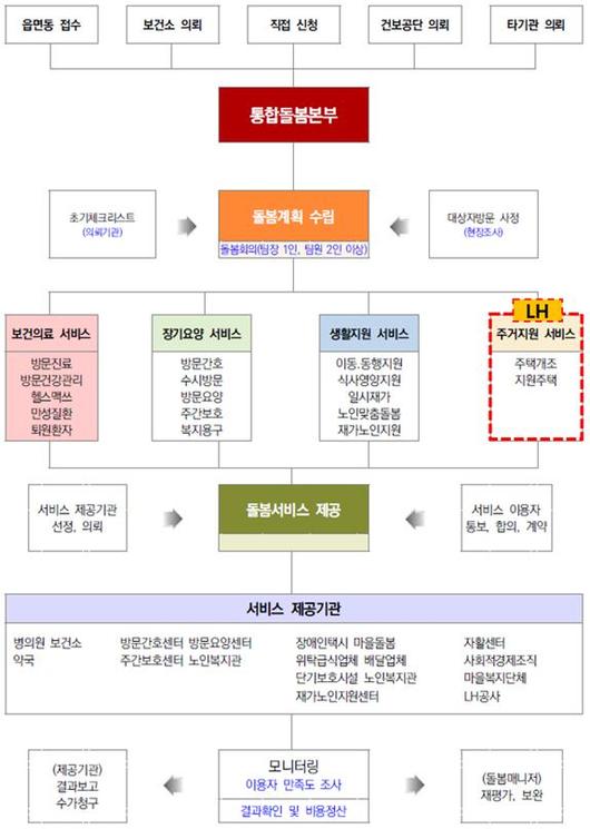 헤럴드경제