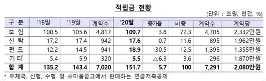 헤럴드경제