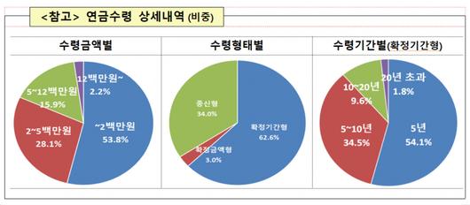 헤럴드경제