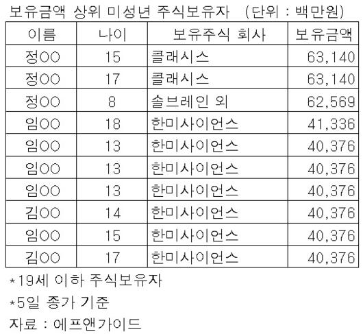 헤럴드경제