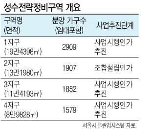 헤럴드경제