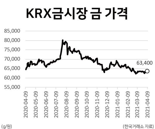 헤럴드경제