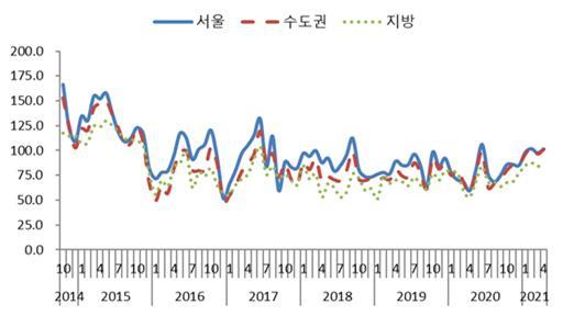 헤럴드경제