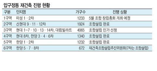 헤럴드경제