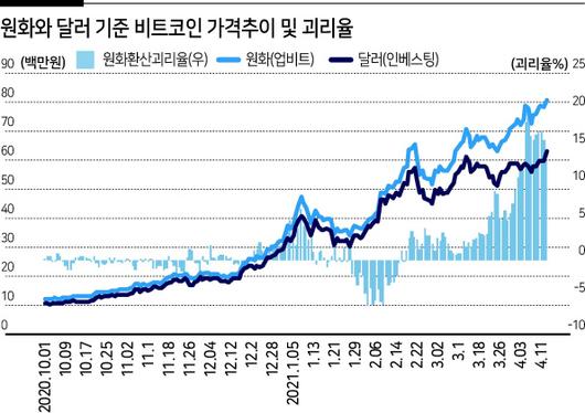 헤럴드경제