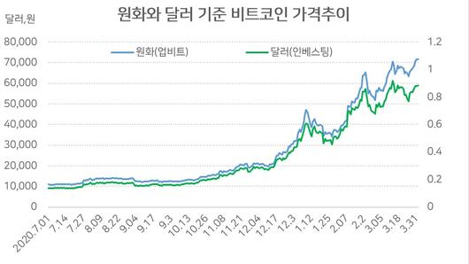 헤럴드경제