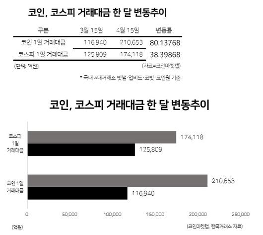 헤럴드경제