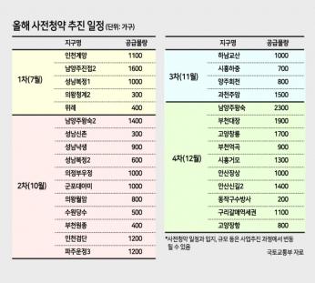 헤럴드경제