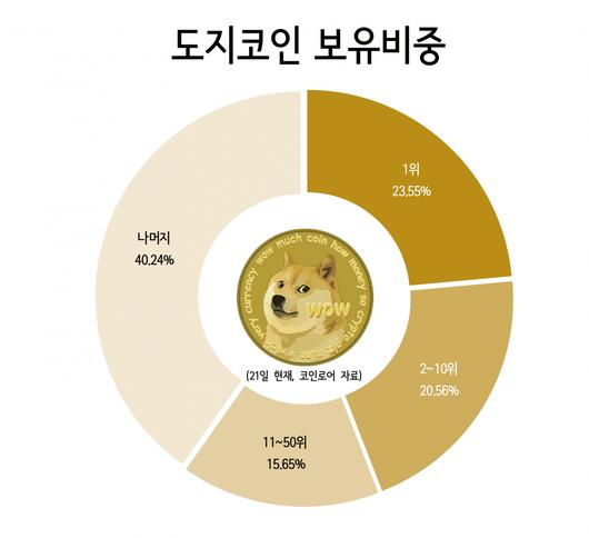 헤럴드경제