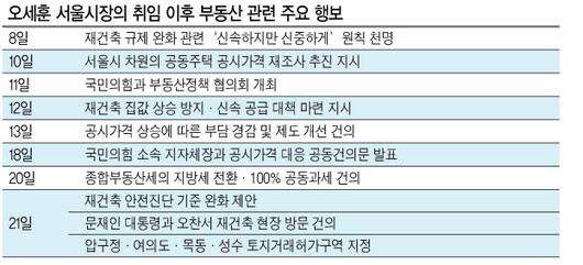 헤럴드경제