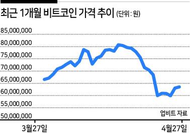 헤럴드경제