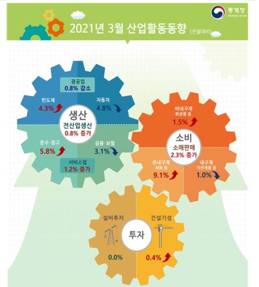 헤럴드경제