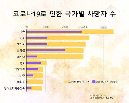 헤럴드경제