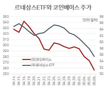 헤럴드경제