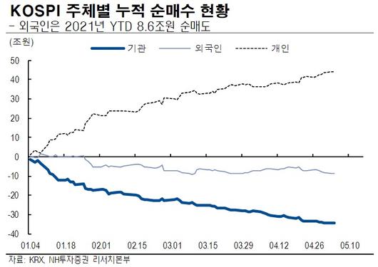 헤럴드경제