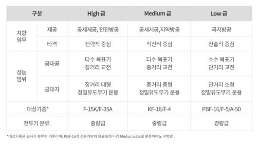 헤럴드경제