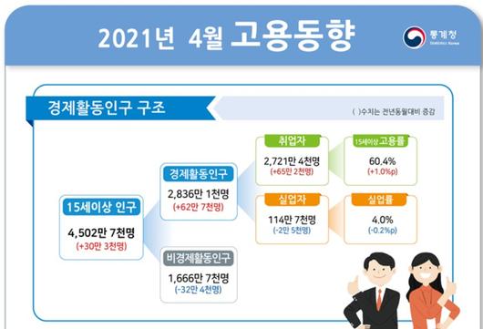 헤럴드경제