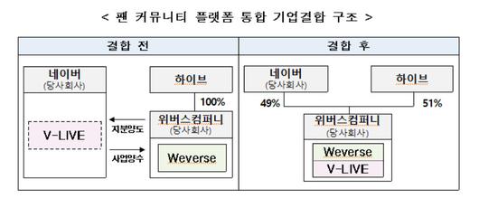 헤럴드경제