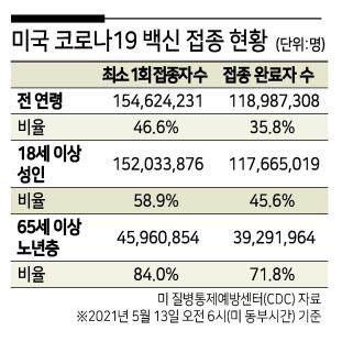 헤럴드경제