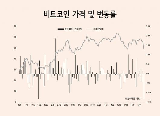 헤럴드경제