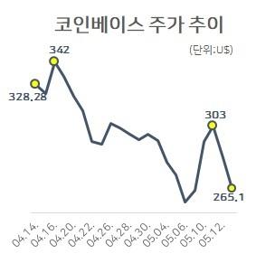 헤럴드경제