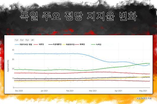 헤럴드경제