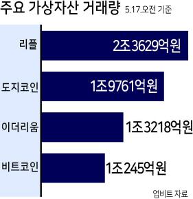 헤럴드경제